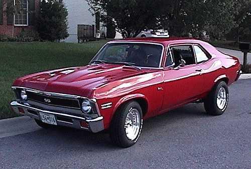 Nova