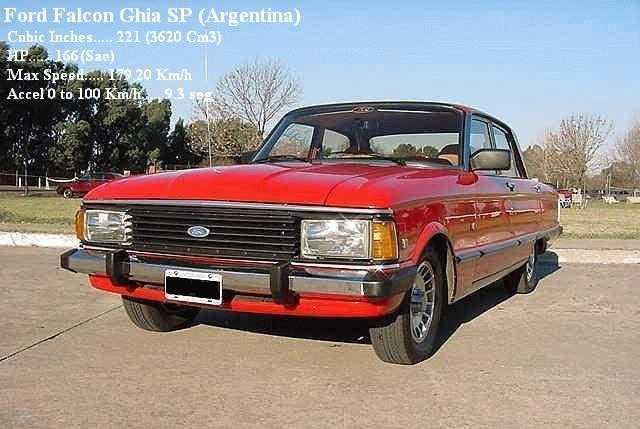 '84 Falcon